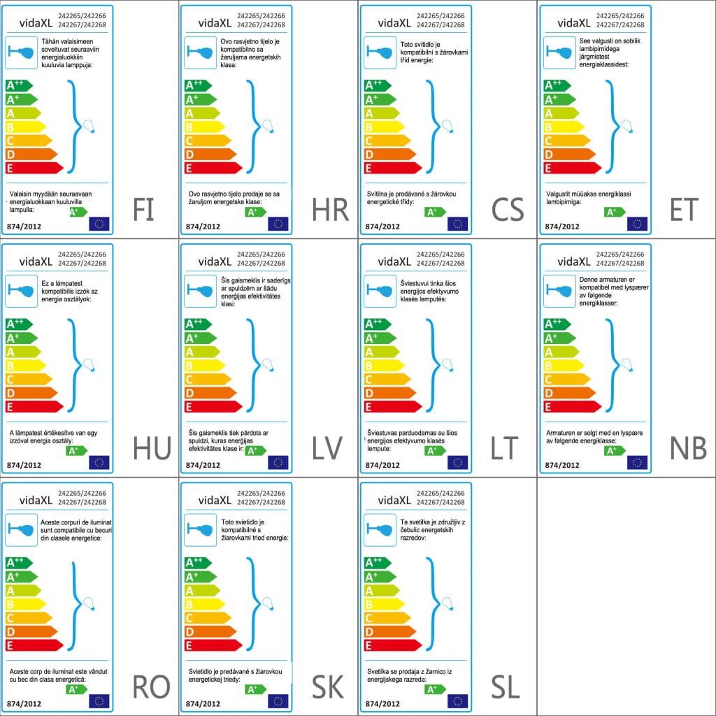 Black Industrial Style Wire Frame Spot Light with 2 LED Filament Bulbs